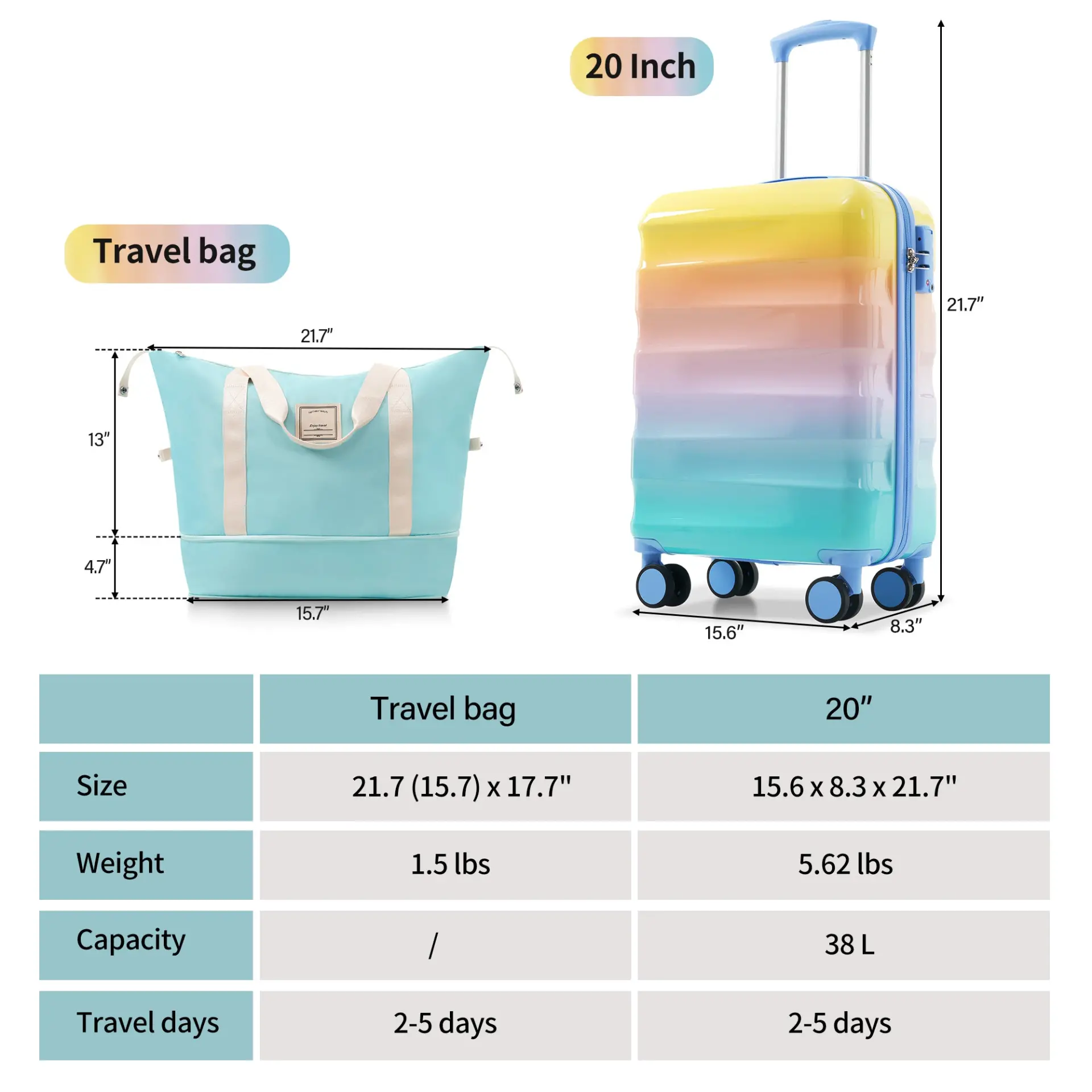 Carry-on Luggage with Cup Holder Lightweight Hardshell Spinner Suitcase with TSA Lock – Image 5