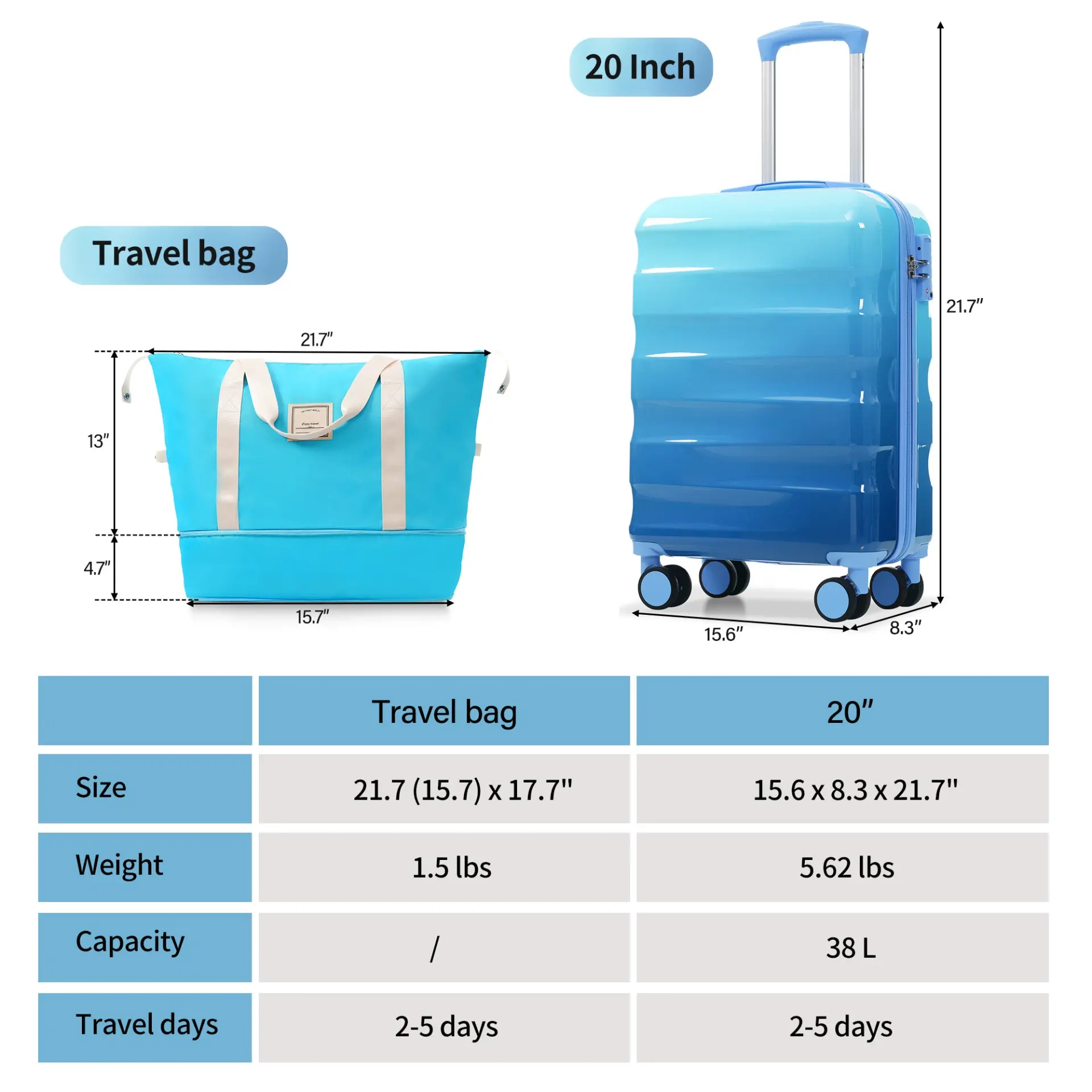 Carry-on Luggage with Cup Holder Lightweight Hardshell Spinner Suitcase with TSA Lock – Image 21